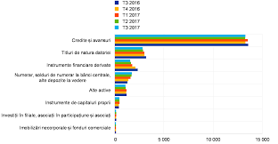 Cursul in cont poate fi diferit! Raportul Anual Al Bce Privind ActivitÄƒÈ›ile De Supraveghere 2017