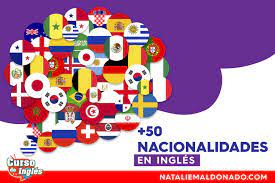 En la tabla que te dejamos a continuación aparecen todos los países, idiomas, gentilicios y nacionalidades en inglés afectados por este caso en específico. 50 Nacionalidades En Ingles Paises Lista Completa