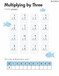 Share to twitter share to facebook share to pinterest. Multiplication Worksheets And Online Exercises