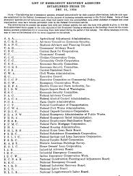 It was during the country's worst economic disaster. Https Www Archives Gov Files Legislative Resources Education New Deal Worksheets Pdf