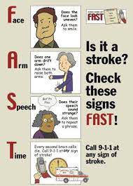 Neck Adjustments And Stroke Cause Vs Association Cole Pain Therapy Group