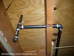 Having a gas line that anybody could turn on/off, seems a bit dangerous install the grill gas connection down flow from this new valve using adapter fittings if necessary. How To Install A Natural Gas Range And How To Add A Gas Supply Line Yourself The Homebuilding Remodeling Guide