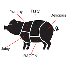 Pig Meat Chart T Shirt