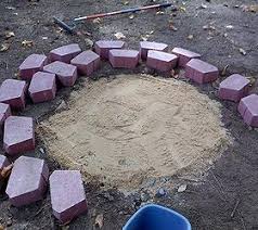 Mortgagees should not board a property unless they have prior written approval from the m&m contractor, and/or: Brick Backyard Firepit Hometalk