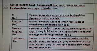 Contoh Soalan Kbat Pendidikan Islam Tingkatan 2 Kuora P