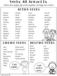 Verbs Worksheets And Activities Tpt Digital Activity Distance Learning Teaching Verbs Grammar Skills Teaching Grammar