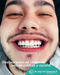 Dr. Jorge Echavarria