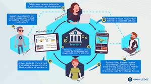 Hasil gambar untuk krios bounty