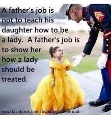 A Father S Job Mom Quotes From Daughter Parents Quotes Funny Parenting Daughters Quotes