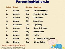 Baby boy names starting with a indian hindu baby boy names with a and the meaning. The Ultimate Collection Of Indian Baby Names Pdf Free Download Akzamkowy Org
