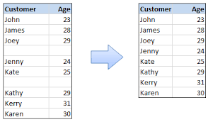 In find what input bar, insert a blank space using the space bar and replace with should remain blank. Pin On Computer Help