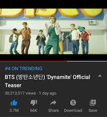 Dynamite reportedly received under 20 million videos in just 1 hour and 14 minutes. Bts On Billboard On Twitter After 24 Hours Of Release Dynamite Mv Teaser Has Accumulated 30 2m Views And 3 7m Likes On Youtube It Has Now Become The Most Watched And