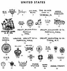 Maybe you would like to learn more about one of these? 27 China Backstamps Ideas Pottery Marks Vintage China Antique Collection