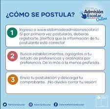 Períodos letivos, pausas letivas e avaliações externas. Sistema De Admision Escolar 2021