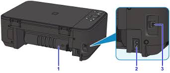 Canon pixma g2000 mac os x driver download : Canon G2000 Manual