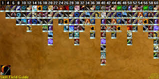 Finished Making The Skill Field Guides For All Classes Classicwow