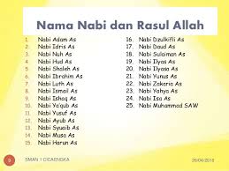 Hal pertama yang wajib di amalkan oleh seorang muslim untuk menambah keimanannya dalam islam adalah anda harus mengimani tentang keberadaan allah subhanallahu wa ta'ala. Kenyataannya Masih Banyak Yang Belum Paham Ini Penjelasan Rukun Iman Ada 6
