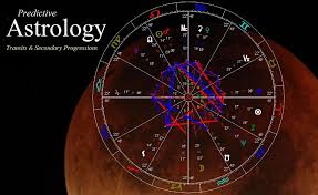 Astrology The Lunar Return Chart