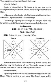 The 7th House A Book On Vedic Astrology