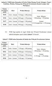 Kebanyakan kakitangan sokongan (jawatan yang tak perlukan kelayakan ijazah) habis bulan, gaji pun tinggal 2 angka penjawat awam terima bonus rm500, sedangkan ada pekerja swasta terima bonus 2 kali setahun dan ada yang sampai 6 kali gaji. Penambahbaikan Waktu Bekerja Berperingkat Wbb Penjawat Awam 2018 Cikgu Share 1 0