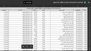 صرحت وزارة التربية والتعليم أن نتيجة الثانوية العامة 2019 سوف يتم إعتمادها خلال ساعات من خلال مؤتمر صحفي كما تم التواصل مع أوائل الثانوية العامة بشعبتيها العلمية والأدبية، حيث يتمكن جميع طلاب الصف الثالث الثانوي من معرفة النتيجة برقم الجلوس والشعبة. Ù†ØªØ§Ø¦Ø¬ Ø§Ù„Ø«Ø§Ù†ÙˆÙŠØ© Ø§Ù„Ø¹Ø§Ù…Ø© 2019 ÙÙŠ ÙÙ„Ø³Ø·ÙŠÙ† Ø¨Ø§Ù„Ø§Ø³Ù…Ø§Ø¡ Ù…Ù„Ù Ø§ÙƒØ³Ù„ Ø§Ù„Ø§Ù†Ø¬Ø§Ø² Ù†ØªØ§Ø¦Ø¬ Ø§Ù„ØªÙˆØ¬ÙŠÙ‡ÙŠ ÙÙŠ ØºØ²Ø© ÙˆØ§Ù„Ø¶ÙØ© Ø­Ø³Ø¨ Ø§Ù„Ø§Ø³Ù… Pdf ÙˆÙƒØ§Ù„Ø© Ø³ÙˆØ§ Ø§Ù„Ø¥Ø®Ø¨Ø§Ø±ÙŠØ©