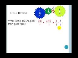 Gears And Gears Ratios