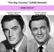 Breaking Casting News