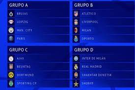 El equipo de ancelotti afronta el sorteo de la fase de grupos desde el bombo 2, tras haber sido. Xticlpijhz1pgm