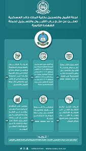 2 التقديم في كلية الملك فهد الأمنية 1442 للجامعيين. Ø±Ø§Ø¨Ø· Ø§Ù„ØªØ³Ø¬ÙŠÙ„ ÙÙŠ ÙƒÙ„ÙŠØ© Ø§Ù„Ù…Ù„Ùƒ Ø®Ø§Ù„Ø¯ Ø§Ù„Ø¹Ø³ÙƒØ±ÙŠØ© Ù„Ø­Ù…Ù„Ø© Ø§Ù„Ø«Ø§Ù†ÙˆÙŠØ© 1442 Ø¬ÙŠÙ„ Ø§Ù„ØºØ¯