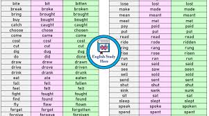 Verb 1 Verb 2 Verb 3 List Archives English Study Here