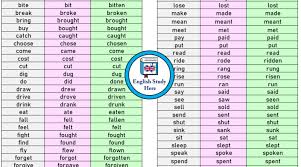 Verb 1 Verb 2 Verb 3 List Archives English Study Here