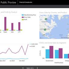 For each report you interact with the report on powerbi.com to see exactly how the report works. Power Bi Financial Sample Dashboard Download Scientific Diagram