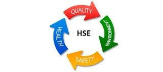 Health And Safety Basic Definitions In 2020 Health And Safety Social Well Being Safety