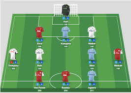 Fantasy Premier League New Bonus System Explained