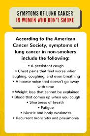 Sometimes, metastatic disease may not cause any symptoms, though about 30 percent to 40 percent of people with lung cancer will have symptoms of metastasis. Symptoms Of Lung Cancer Women Should Never Ignore