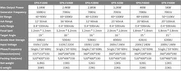 Epx Portable X Ray Series Specification Chart X Ray Words Chart