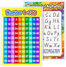 Big starts from an abacus of essential geometries to design a new font that translates into light, an alphabet used to write and to express one's thoughts, a tool to give shape to spaces. Buy Outus Fully Laminated Preschool Educational Posters For Kids And Toddlers Nursery Homeschool Pre K Kindergarten 2 Pieces Number 1 100 And Manuscript Alphabet Online In Vietnam B08dj332ht