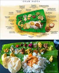 Godyears Fun Facts About Kerala S Onam Sadya Sadya Kerala Food Indian Food Recipes Vegetarian