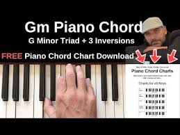 Gm Piano Chord Worshipchords