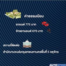 วิธีที่ 1 ดูผลรวมเลขทะเบียนรถยนต์ เลข 1 หลัก. à¹€à¸›à¸¥ à¸¢à¸™à¹€à¸¥à¸‚à¸—à¸°à¹€à¸š à¸¢à¸™à¸£à¸– à¸¡ à¸‚ à¸™à¸•à¸­à¸™à¸­à¸¢ à¸²à¸‡à¹„à¸£ à¸„ à¸²à¹ƒà¸Š à¸ˆ à¸²à¸¢à¹€à¸— à¸²à¹„à¸«à¸£ à¸‚ à¸²à¸§à¹ƒà¸™à¸§à¸‡à¸à¸²à¸£à¸£à¸–à¸¢à¸™à¸• Autospinn Com