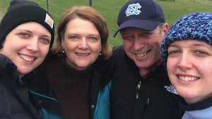 Find the Right Resources