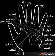 Maybe you would like to learn more about one of these? ØµÙØ§Øª Ø§Ù„Ø´Ø®Øµ Ø§Ù„Ø²Ù‡Ø±ÙŠ ÙˆØ¹Ù„Ø§Ù‚ØªÙ‡ Ø¨Ø§Ù„Ø¬Ù† ÙˆÙŠÙƒÙŠ Ø¹Ø±Ø¨