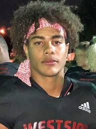 2021 Top Football Recruits in Nebraska