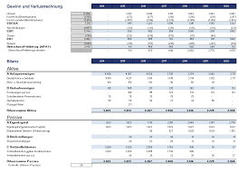 We did not find results for: Excel Projektfinanzierungsmodell Mit Cash Flow Guv Und Bilanz