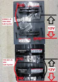 Diehard silver marine/rv deep cycle batteries give you peace of mind on the open water or road. What Is A Deep Cycle Battery Marine How To