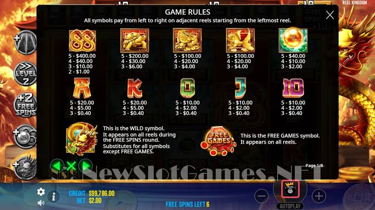 Dragon Gold 88 Slot Review & Demo by Pragmatic Play - Play Free Online