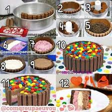 Kit Kat Ice Cream Cake Cake Decorating Tips Ice Cream Cake Candy Cakes