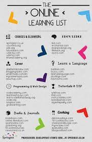Gadgets Meaning In Tamil Learning Websites School Study Tips Life Hacks Websites