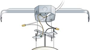 Follow the light's wiring instructions. Mounting Light Fixtures Fine Homebuilding
