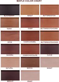 Sherwin Williams Sensitive Tint Sherwin Williams Stain Color Chart Maple Cabinets Alder Kitchen Cabinets Staining Cabinets